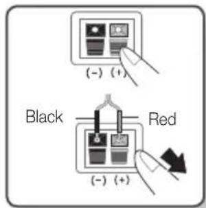 SAMSUNG HTE350 - Connecting The Speakers - 1