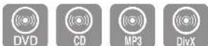 SAMSUNG HTE350 - Repeat Playback - 1