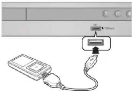 SAMSUNG HTE350 - Mediendateien über den USB-Host-Anschluss wiedergeben - 1