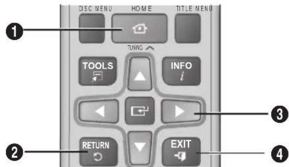 SAMSUNG HTE350 - Réglage du menu setup - 1
