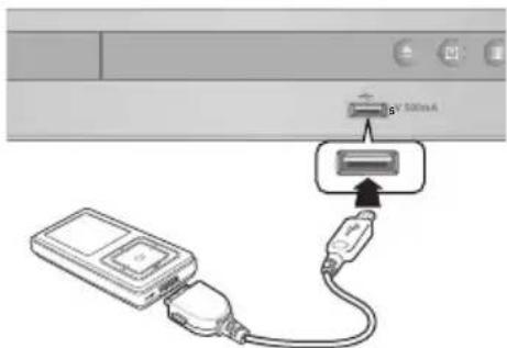 SAMSUNG HTE350 - Lecture des fichiers multimédia en utilisant - 1