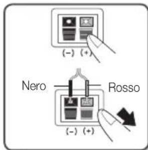 SAMSUNG HTE350 - Collegamento dei diffusori - 1