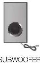 SAMSUNG HTE350 - Composizione dei diffusori - 4