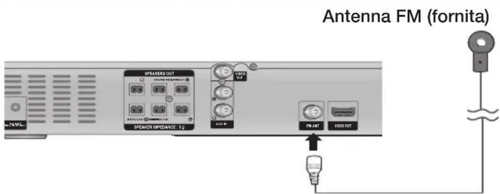 SAMSUNG HTE350 - Collegamento dell'antenna FM - 1