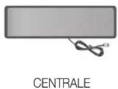 SAMSUNG HTE350 - Composizione dei diffusori - 3