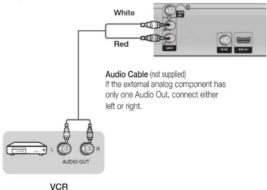 SAMSUNG HTE350 - Connecting Audio from External Components - 1