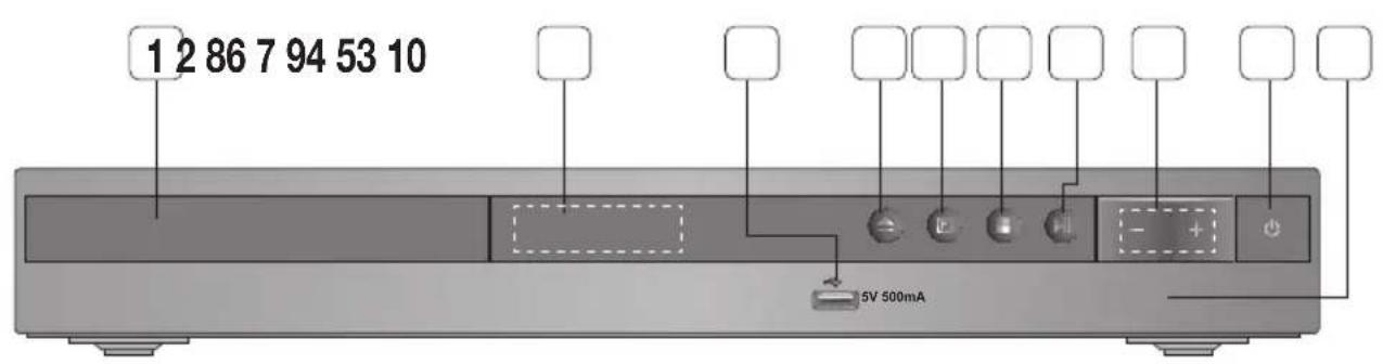 SAMSUNG HTE350 - Pannello anteriore - 1