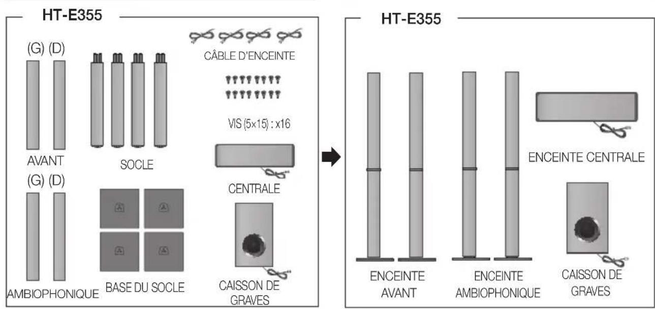 SAMSUNG HTE350 - Composants des enceintes - 1