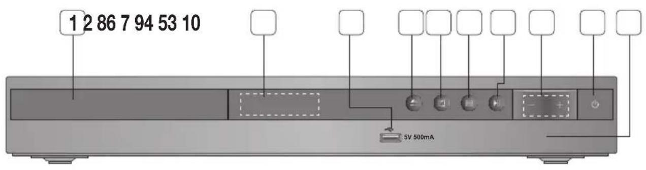 SAMSUNG HTE350 - Panneau avant - 1