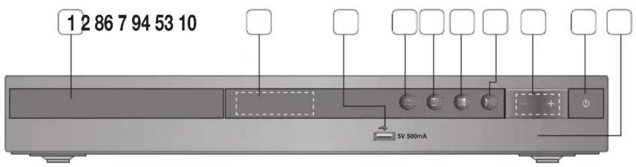 SAMSUNG HTE350 - Front Panel - 1