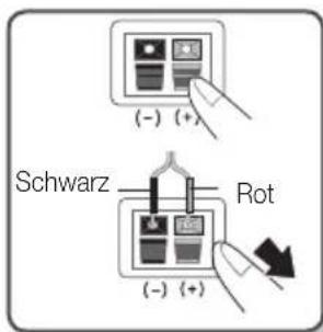 SAMSUNG HTE350 - Lautsprecher anschließen (Fortsetzung) - 1