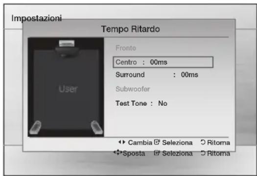 SAMSUNG HTE350 - Impostazione del ritardo dei diffusori - 1