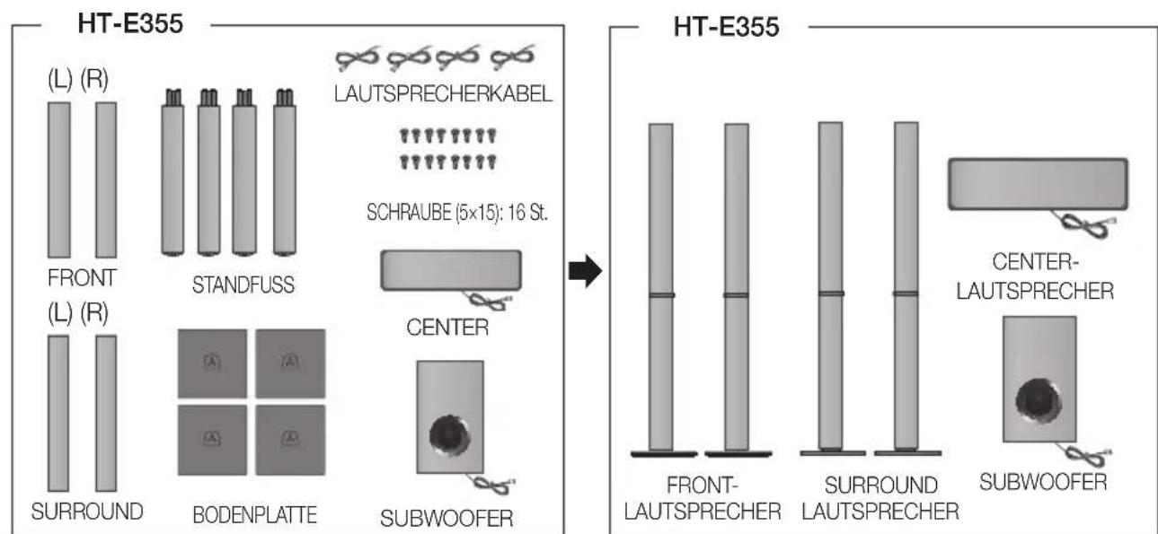 SAMSUNG HTE350 - Lautsprecherkomponenten - 1