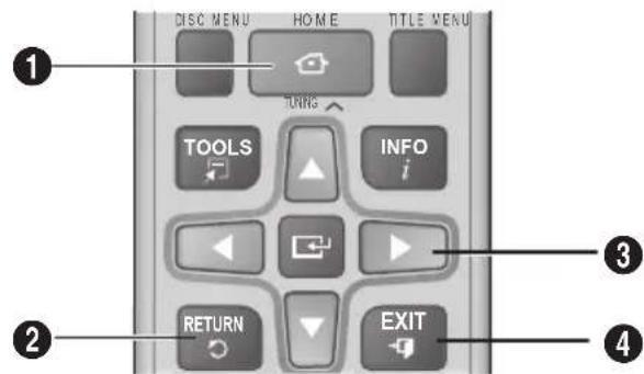 SAMSUNG HTE350 - Impostazione del menu di configurazione - 1