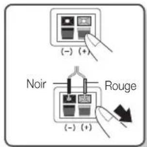 SAMSUNG HTE350 - Connexion des enceintes - 1