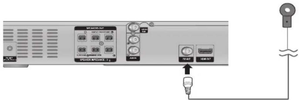 SAMSUNG HTE350 - UKW-Antenne anschließen - 1