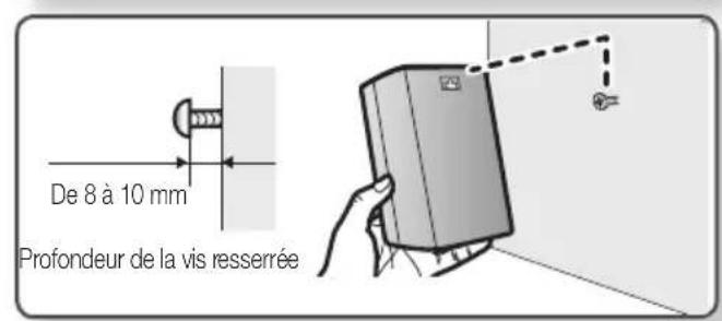 SAMSUNG HTE350 - Connexion du support mural - 3