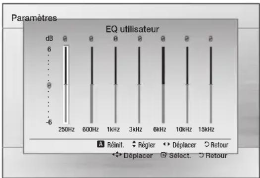 SAMSUNG HTE350 - Équipement utilisateur - 1