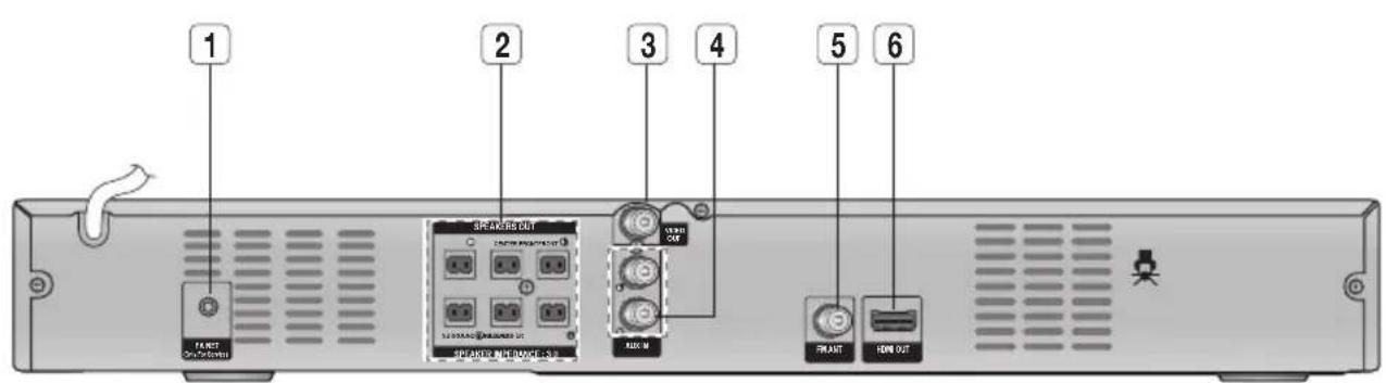 SAMSUNG HTE350 - Panneau arrêté - 1