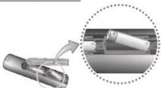 SAMSUNG BDF5700 - Remote Control - 2