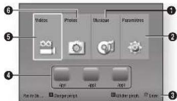 SAMSUNG BDF5700 - - Menu Accueil - 1