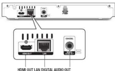 SAMSUNG BDF5700 - NOTES - 1