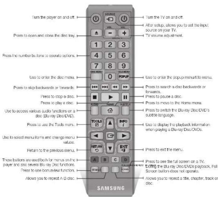 SAMSUNG BDF5700 - Remote Control - 1
