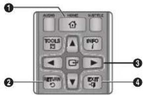 SAMSUNG BDF5700 - Navigation dans le menu - 1
