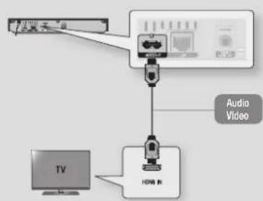 SAMSUNG BDF5700 - Connecting to a TV - 1