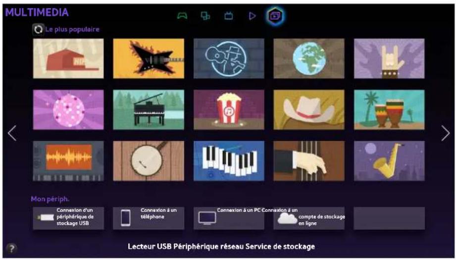 SAMSUNG SEK2500U - Lecture de vidéos, de photos et de musique (MULTIMEDIA) - 1