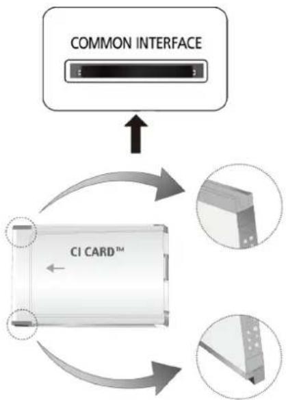 SAMSUNG SEK2500U - Pour connecter la carte d'interface commune (CI CARD), procédez comme suit : - 1