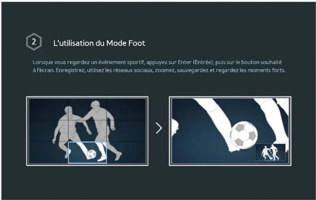 SAMSUNG SEK2500U - Activation du Mode Foot - 2
