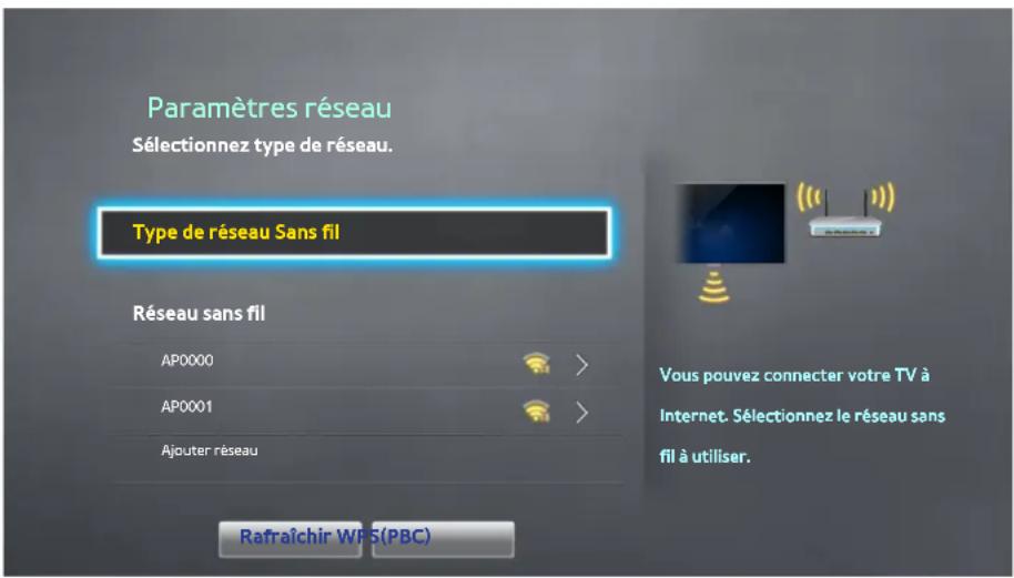 SAMSUNG SEK2500U - Réseau > Paramètres réseau - 1
