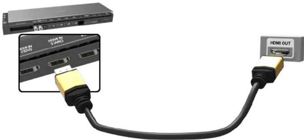 SAMSUNG SEK2500U - Connexion - HDMI (ARC) - 1