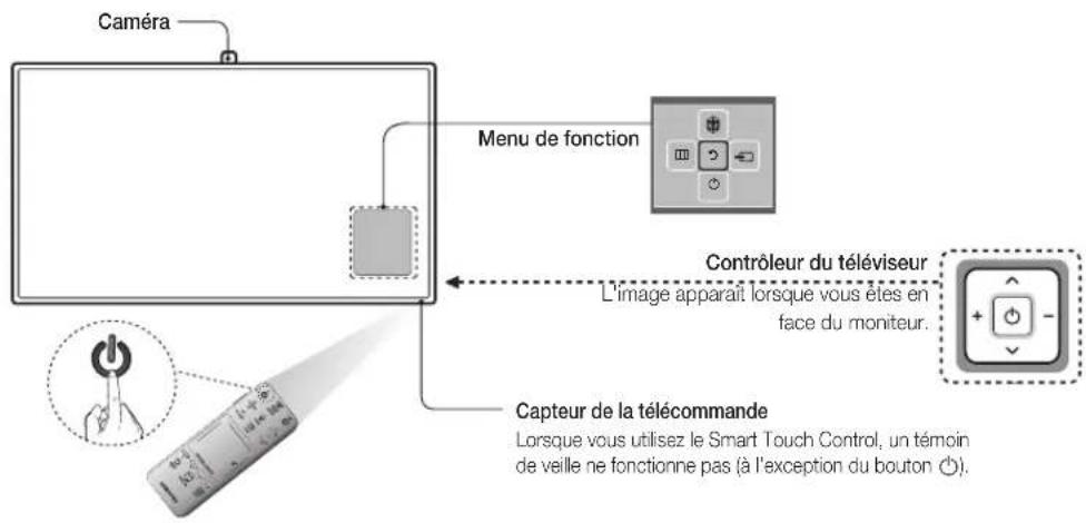 SAMSUNG UE40F8000SL - Mise sous tension du téléviseur - 1