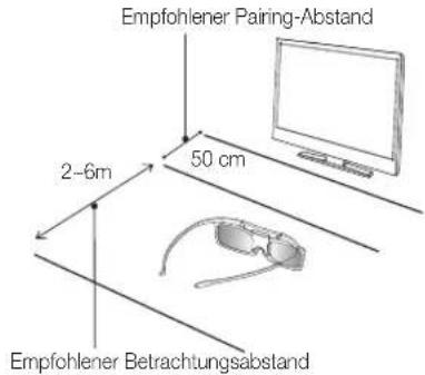 SAMSUNG UE40F8000SL - - Einsatzbereich - 1