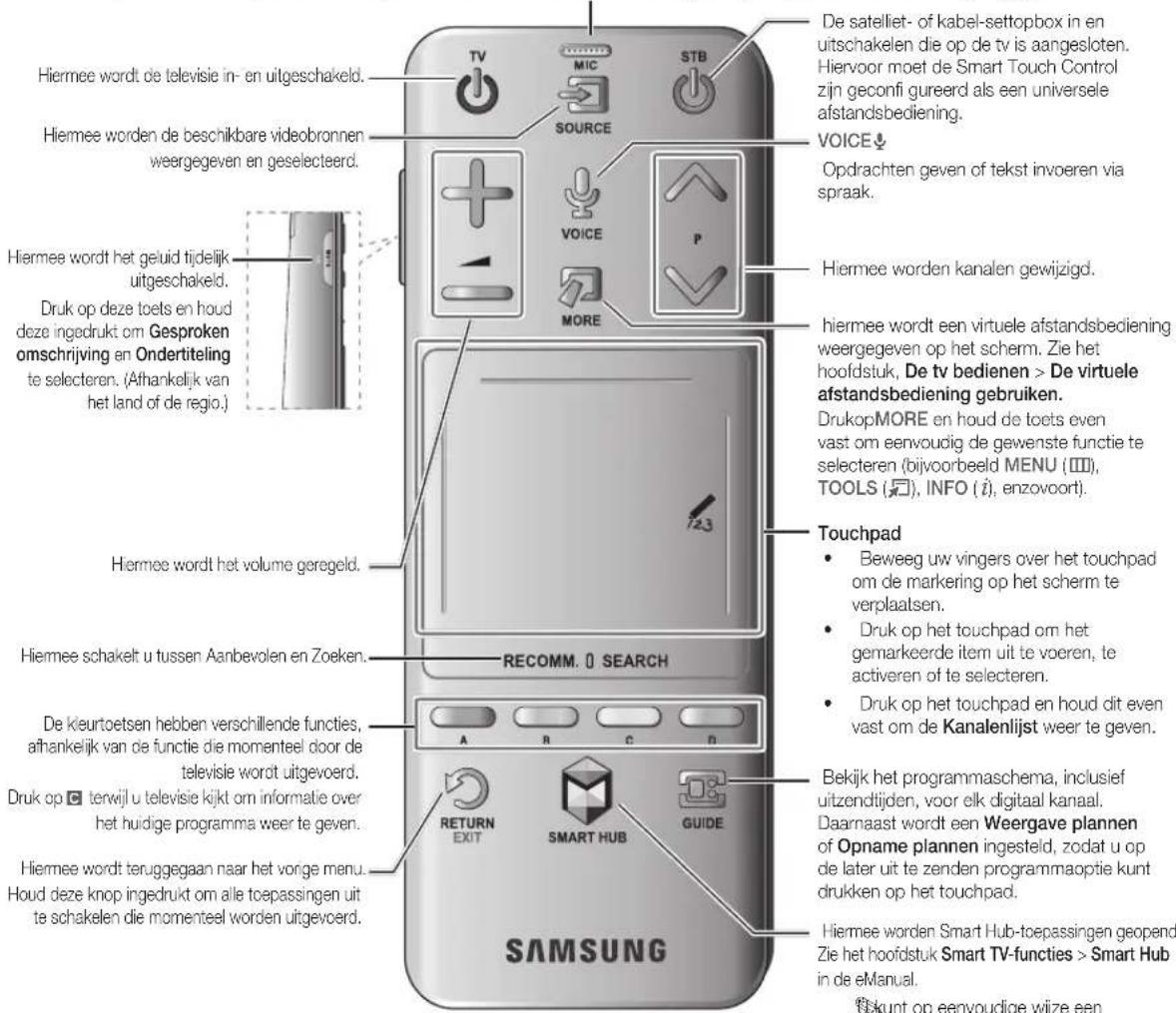 SAMSUNG UE40F8000SL - De Smart Touch Control gebruiken - 1