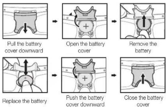 SAMSUNG UE40F8000SL - Replacing the Battery - 1