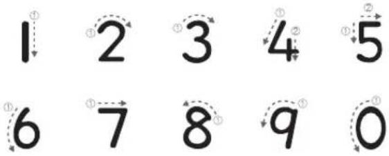 SAMSUNG UE40F8000SL - Numerical Input Guide - 1