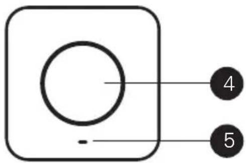 TRUST CUBE - Conoscere il Tuo Polaroid Cube - 2