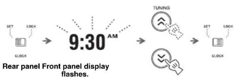 YAMAHA TSX80 - Adjusting the clock - 1