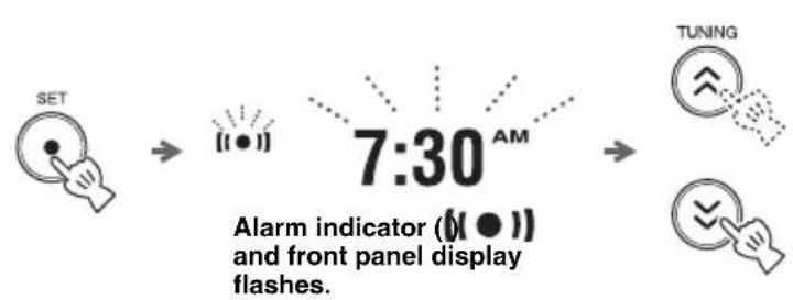 YAMAHA TSX80 - Setting the alarm time and sound - 1