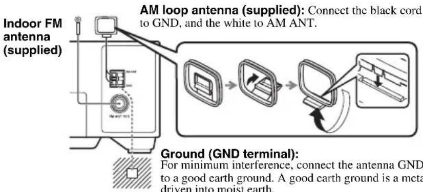 YAMAHA TSX80 - Connecting antennas - 1