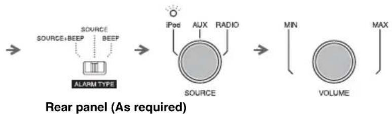 YAMAHA TSX80 - Setting the alarm time and sound - 2
