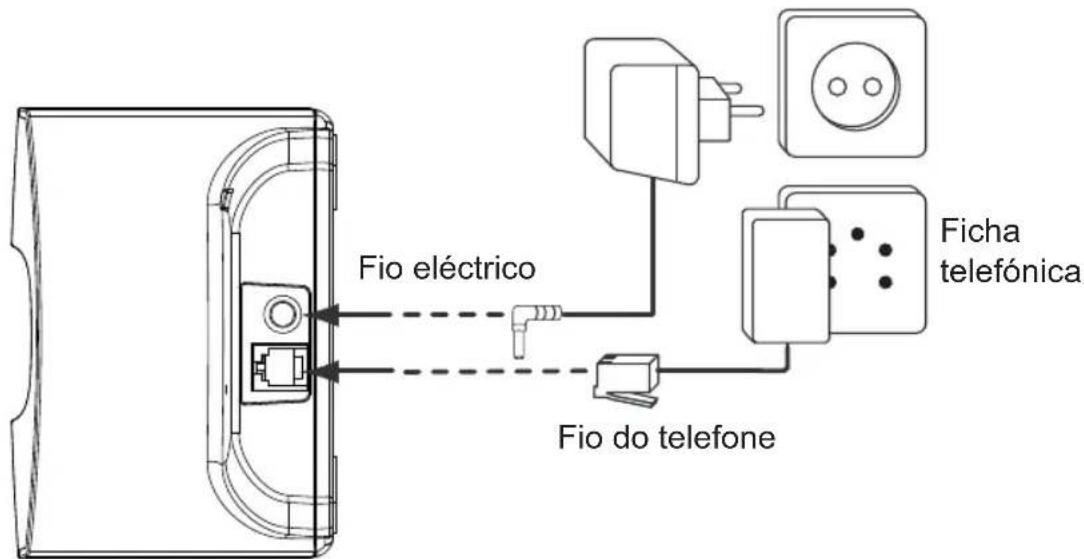 TOPCOM Butler E2100 - Base - 1