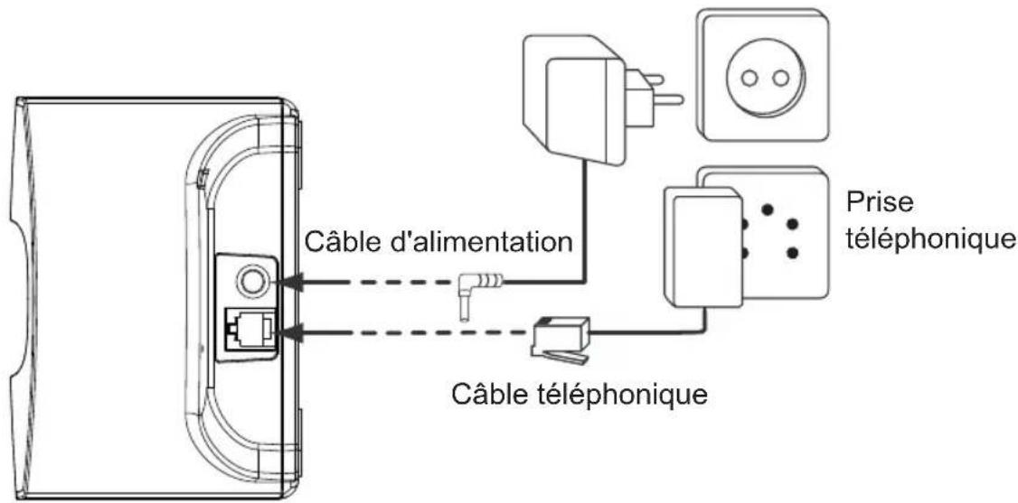 TOPCOM Butler E2100 - Base - 1
