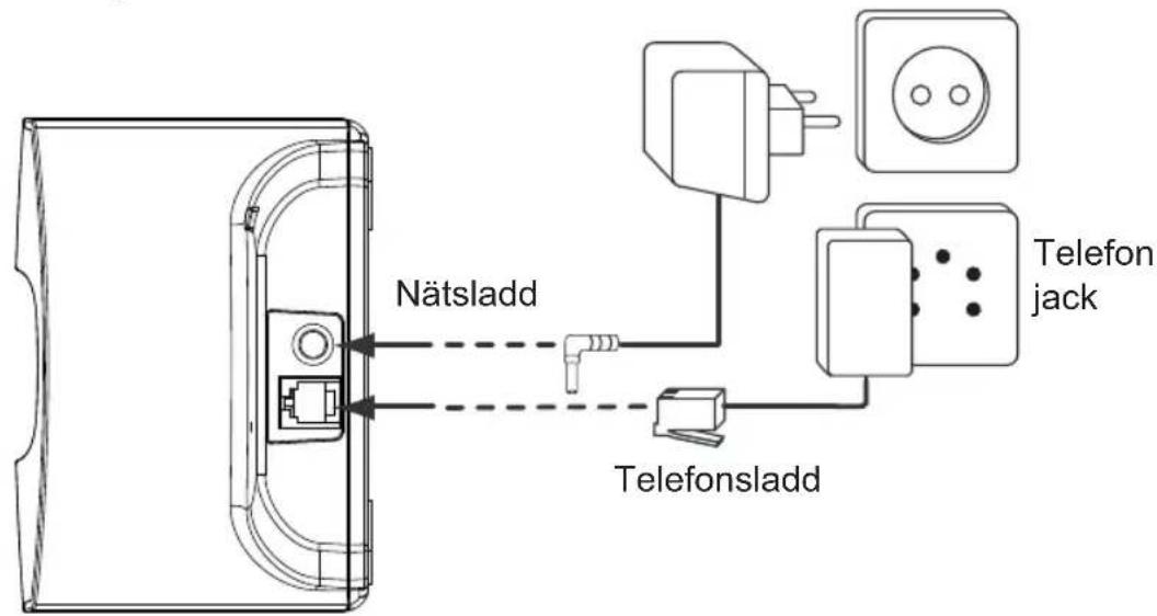 TOPCOM Butler E2100 - Basenhet - 1