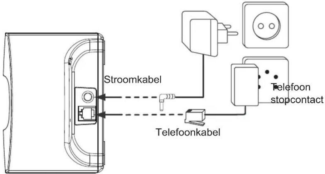 TOPCOM Butler E2100 - Basisstation - 1