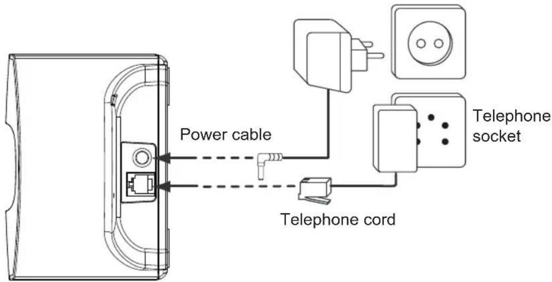 TOPCOM Butler E2100 - Base - 1