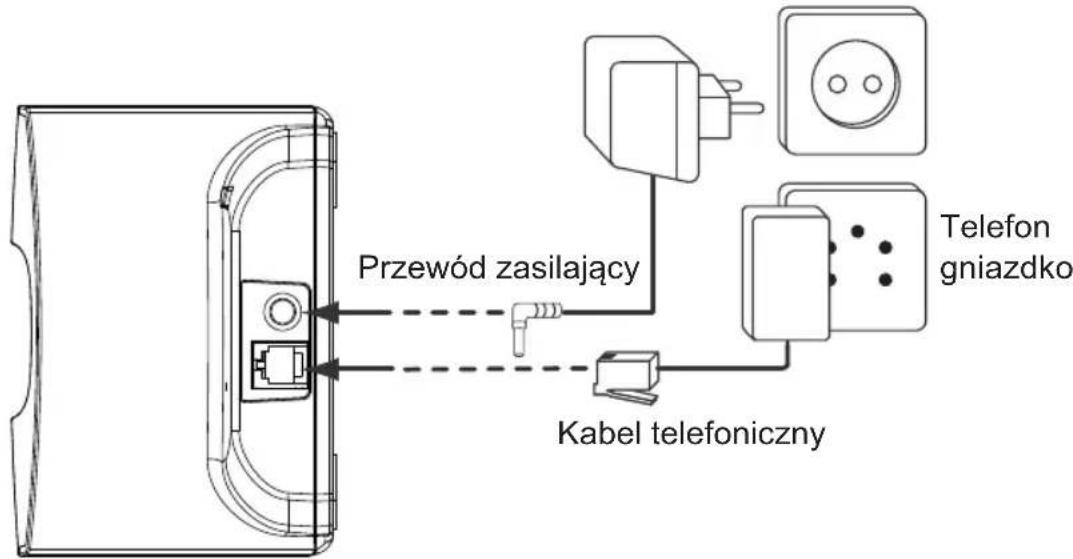 TOPCOM Butler E2100 - Aparat bazowy - 1